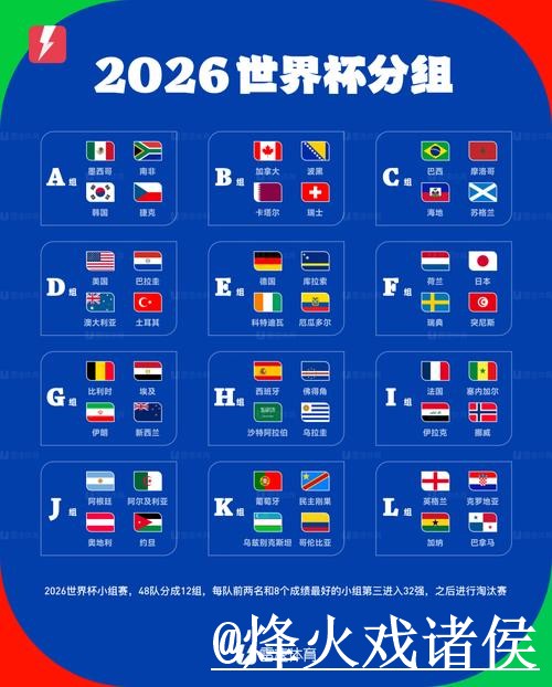 2026世界杯直播在线观看网页版